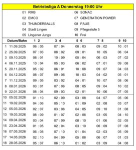 Spielplan 2025 / 2026
